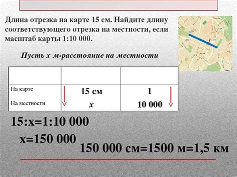 Определение масштаба