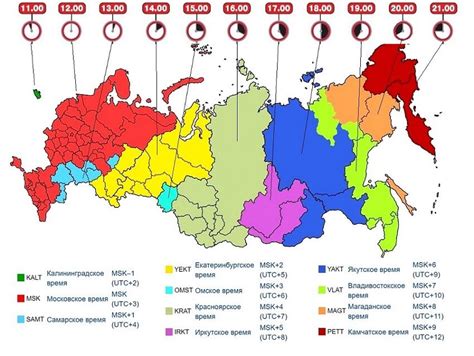 Определение местного времени в разных часовых поясах