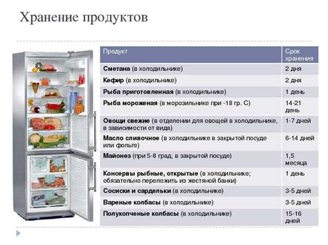 Определение момента, когда можно снова включать холодильник