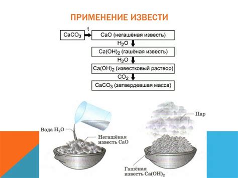 Определение натронной извести