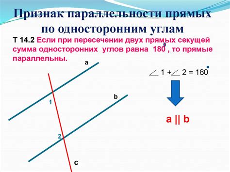 Определение параллельности граней