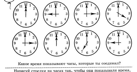 Определение подходящего времени