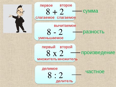 Определение понятия "тогда и только тогда" в математике