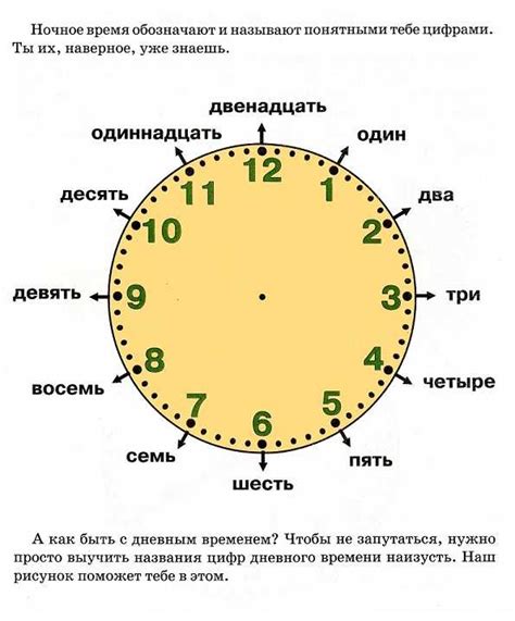 Определение по времени суток