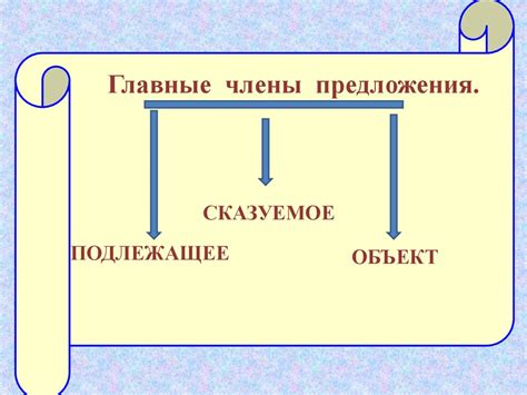 Определение по размеру и цвету