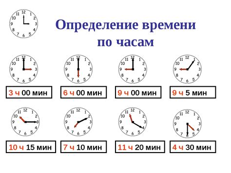 Определение правильного времени