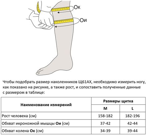 Определение правильного размера наколенника