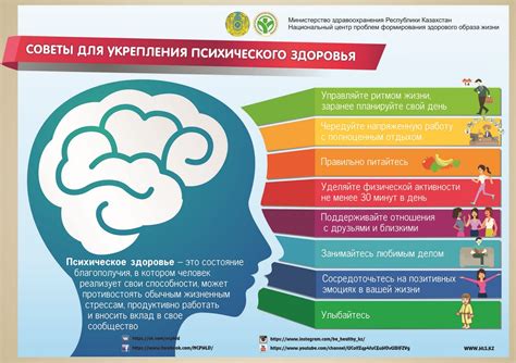 Определение психического здоровья