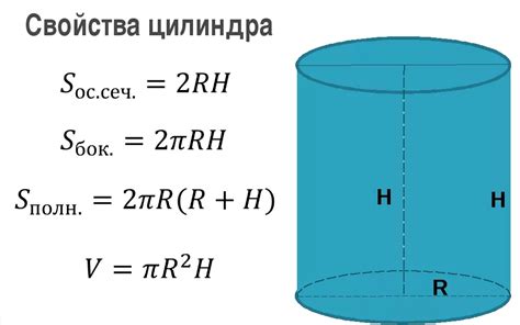 Определение радиуса основания цилиндра