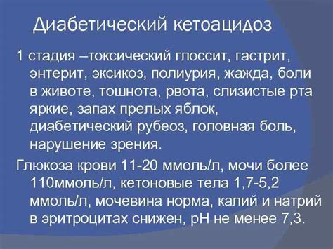 Определение сахарного диабета