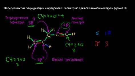 Определение типа гибридизации