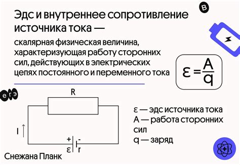 Определение тока ЭДС