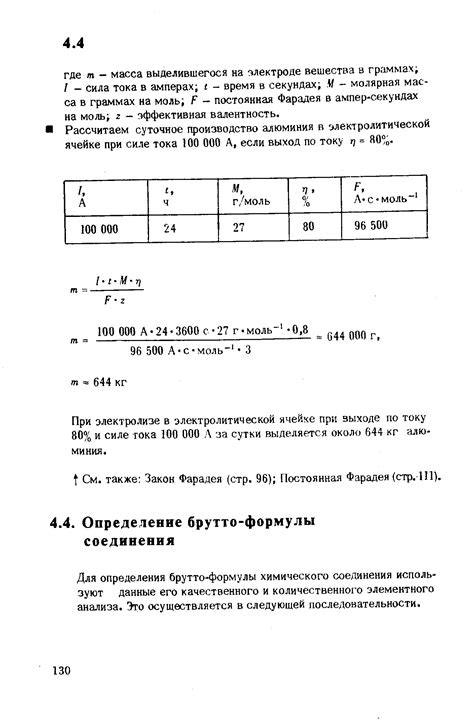 Определение цвета химического соединения