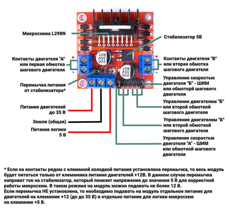 Определение шагового мотора вариатора