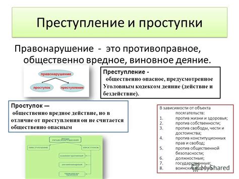 Определения и различия