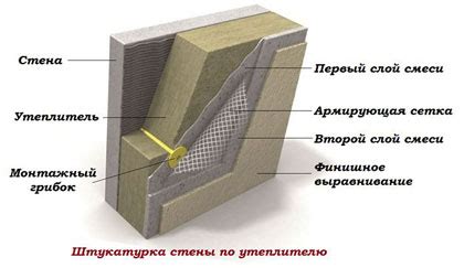 Оптимальная толщина слоя лака