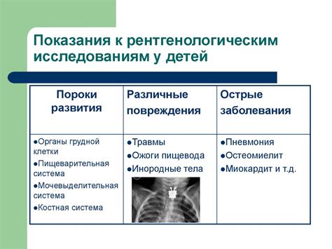 Оптимальный подход к рентгеновским исследованиям у маленьких детей