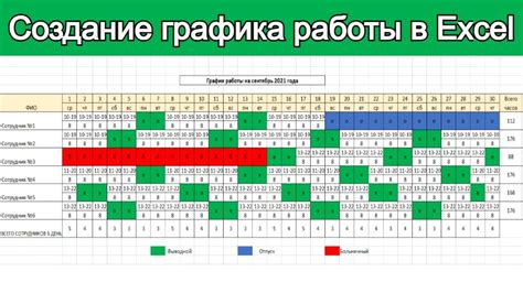 Организация уборки с учетом расписания