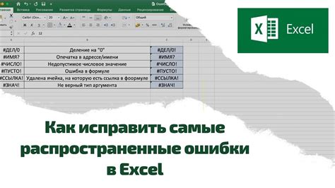 Орфографические ошибки в Excel