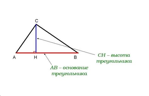 Основание треугольника