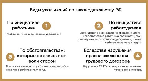 Основное содержание статьи: кейсы увольнений по статье 33