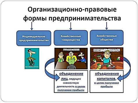 Основные аспекты изменения организационно правовой формы