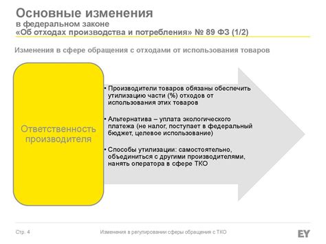 Основные изменения в регулировании финансовой сферы