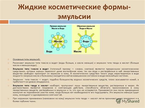 Основные косметические средства
