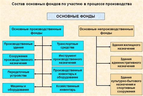 Основные критерии выбора глистогонного средства