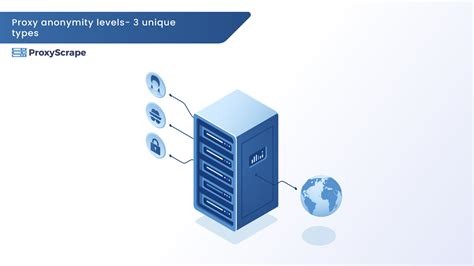 Основные особенности анонимности