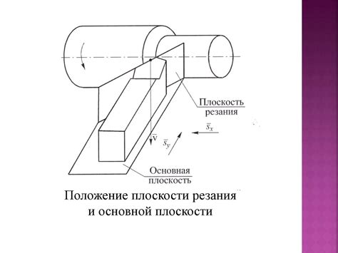 Основные понятия сечения