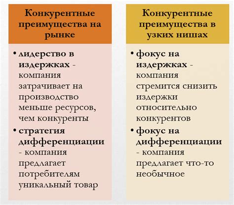 Основные преимущества и недостатки определения названия картины по изображению