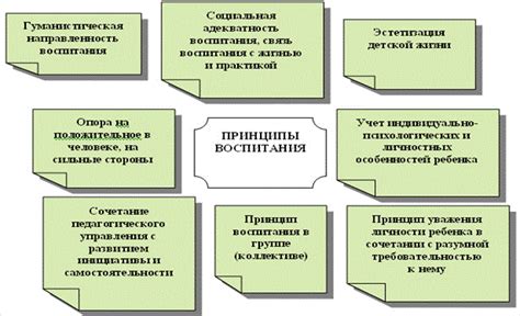 Основные принципы воспитания детей: что стоит запомнить?