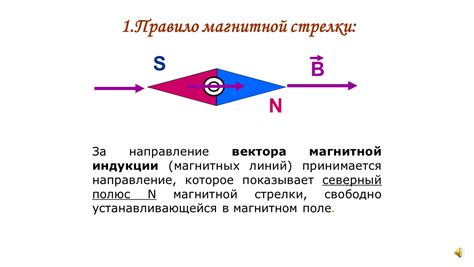 Основные принципы работы стрелки