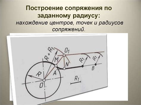 Основные принципы создания точек сопряжения