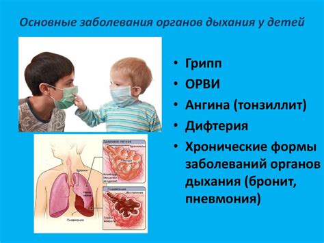 Основные причины задержки дыхания у детей в возрасте 6 месяцев