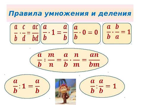 Основные причины появления дробных чисел в C#