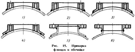 Основные способы приварки рессоры к металлическому основанию