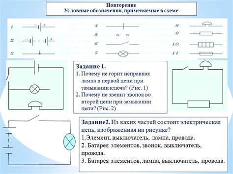 Основные темы учебного курса по физике в 8 классе