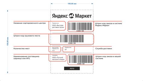 Основные требования к QR-кодам Яндекс и лучшие практики использования