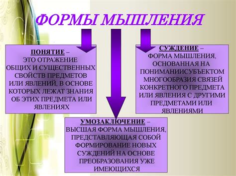 Основные формы