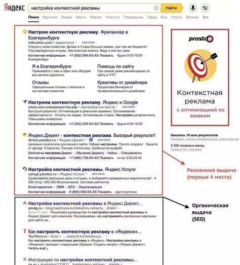 Основные этапы настройки Яндекс Директ