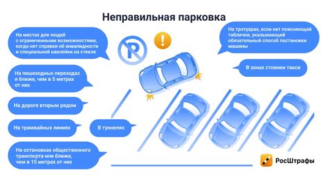 Особенности назначения штрафов