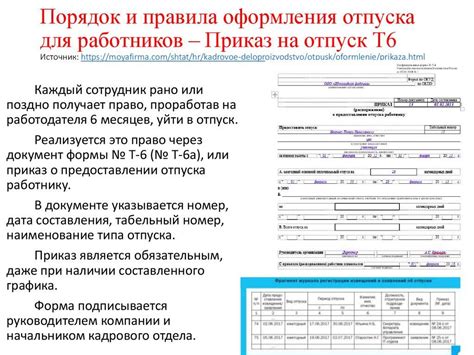 Особенности оплаты за дополнительный отпуск авансом