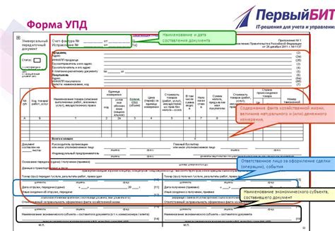 Особенности оформления и предоставления УПД на аванс