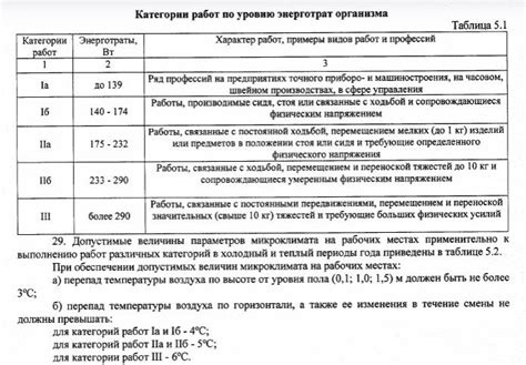 Особенности работы периферийных устройств при низких температурах