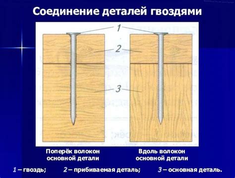 Особенности работы с жидкими гвоздями при клеевой плитке