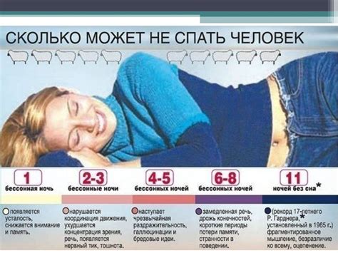Особенности регуляции тепла без сна