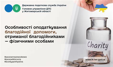 Особливості оподаткування допомоги