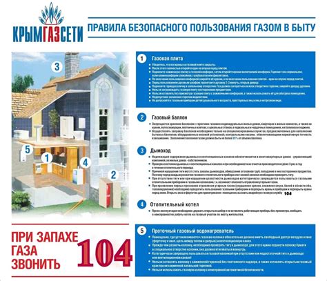 Осторожность при использовании аммиака